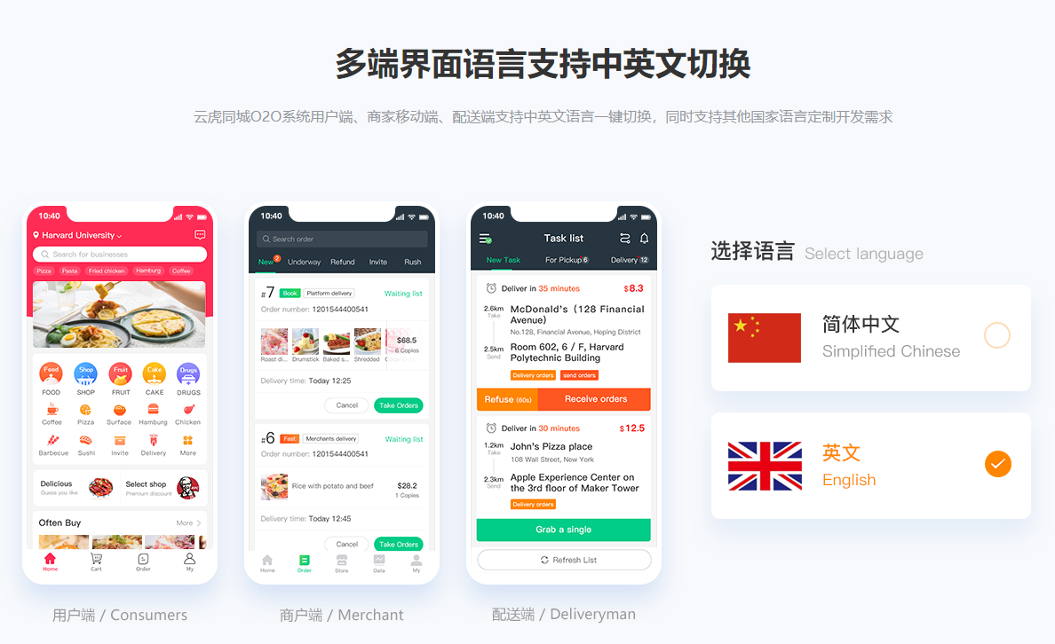 软件开发国际化解决方案